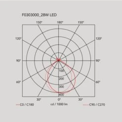 Flos Arco LED Floor Lamp, White Marble -Flos Sales Store flos arco led floor lamp white marble 4